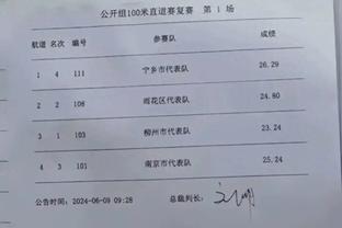 巴尔韦德本场数据：1助攻2关键传球+传球成功率98.5%，评分7.5